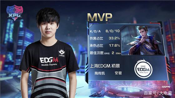 在加盟德国 在加盟德国