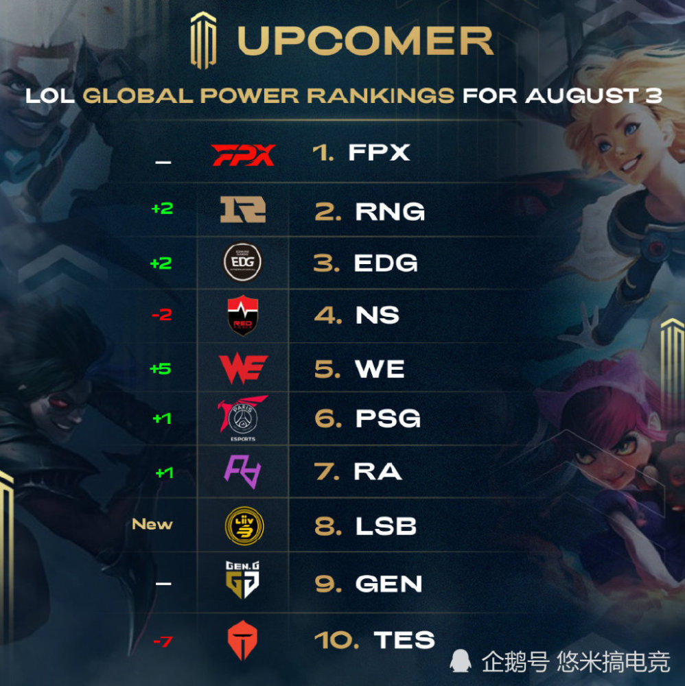 供一定的参 供一定的参