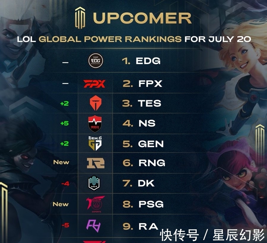 更具体的S 更具体的S