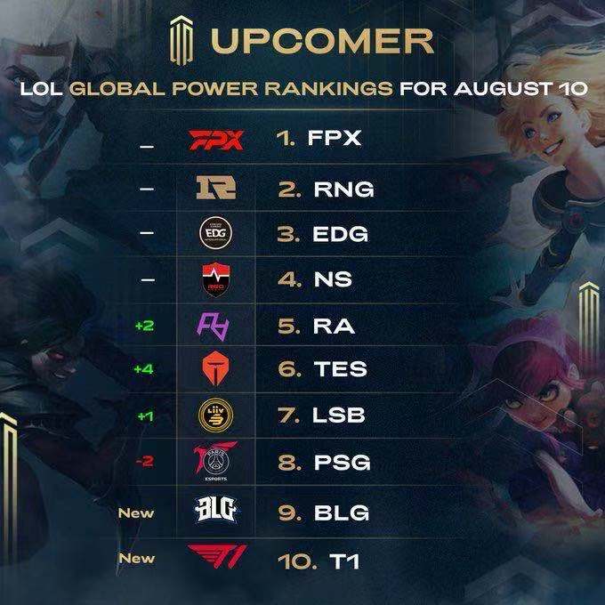 通过这场比 通过这场比