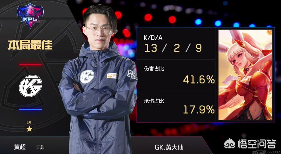 的临场应对